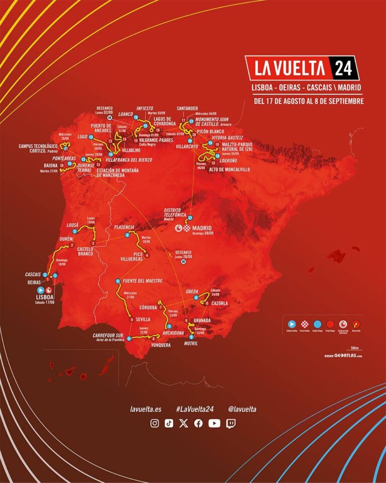 la vuelta a españa 2024 con belt seguros