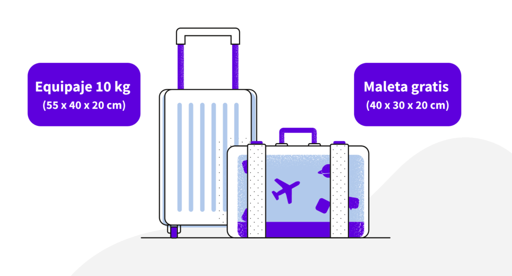 medidas mochila ryanair 2025
